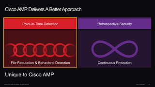 © 2014 Cisco and/or its affiliates. All rights reserved. Cisco Confidential 31
CiscoAMPDeliversABetterApproach
Retrospective SecurityPoint-in-Time Detection
Continuous ProtectionFile Reputation & Behavioral Detection
Unique to Cisco AMP
 