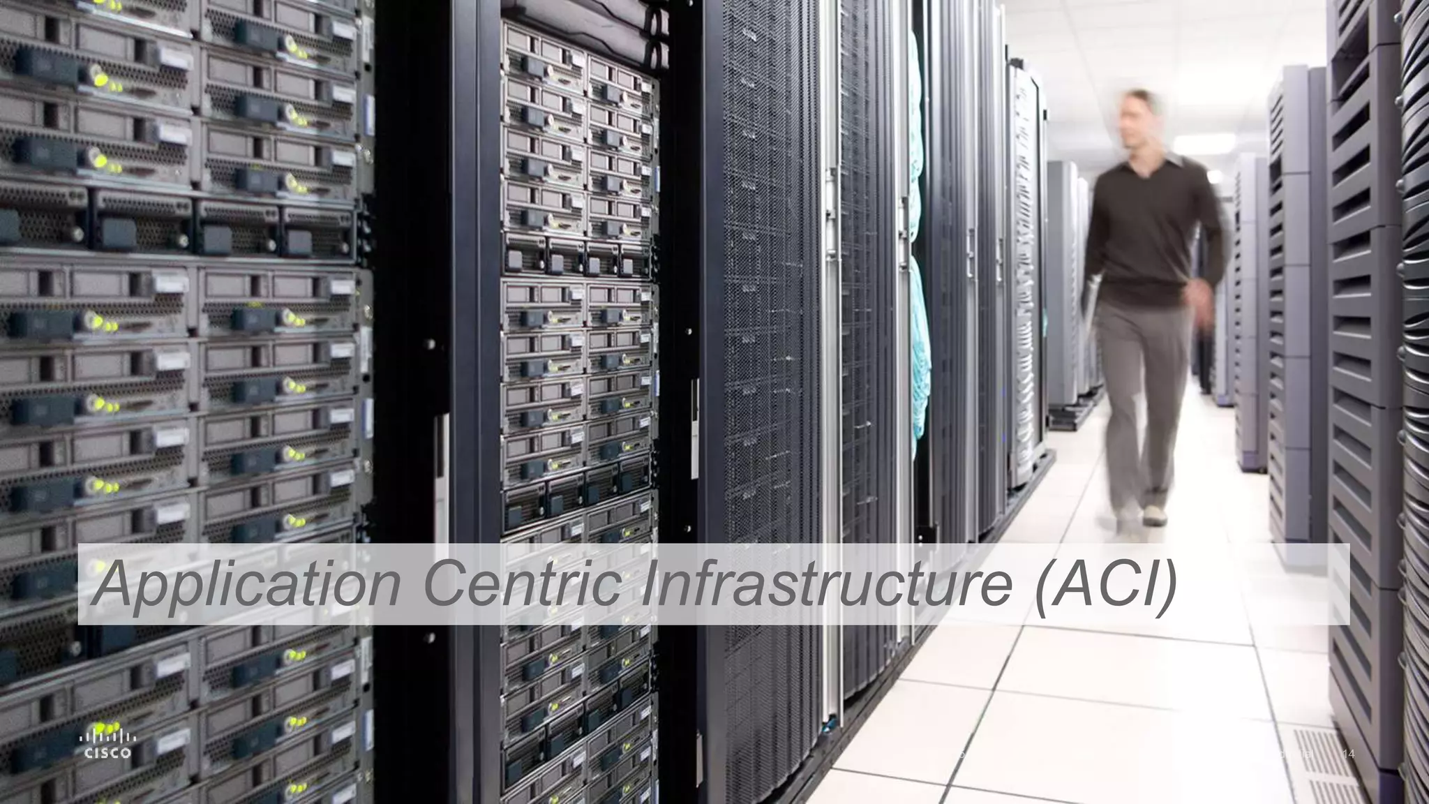 Application Centric Infrastructure (ACI)
 