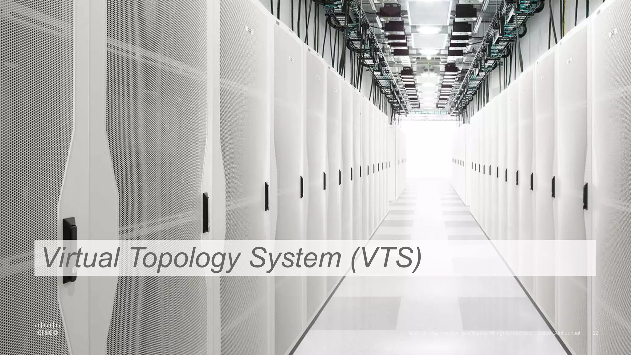 Virtual Topology System (VTS)
 