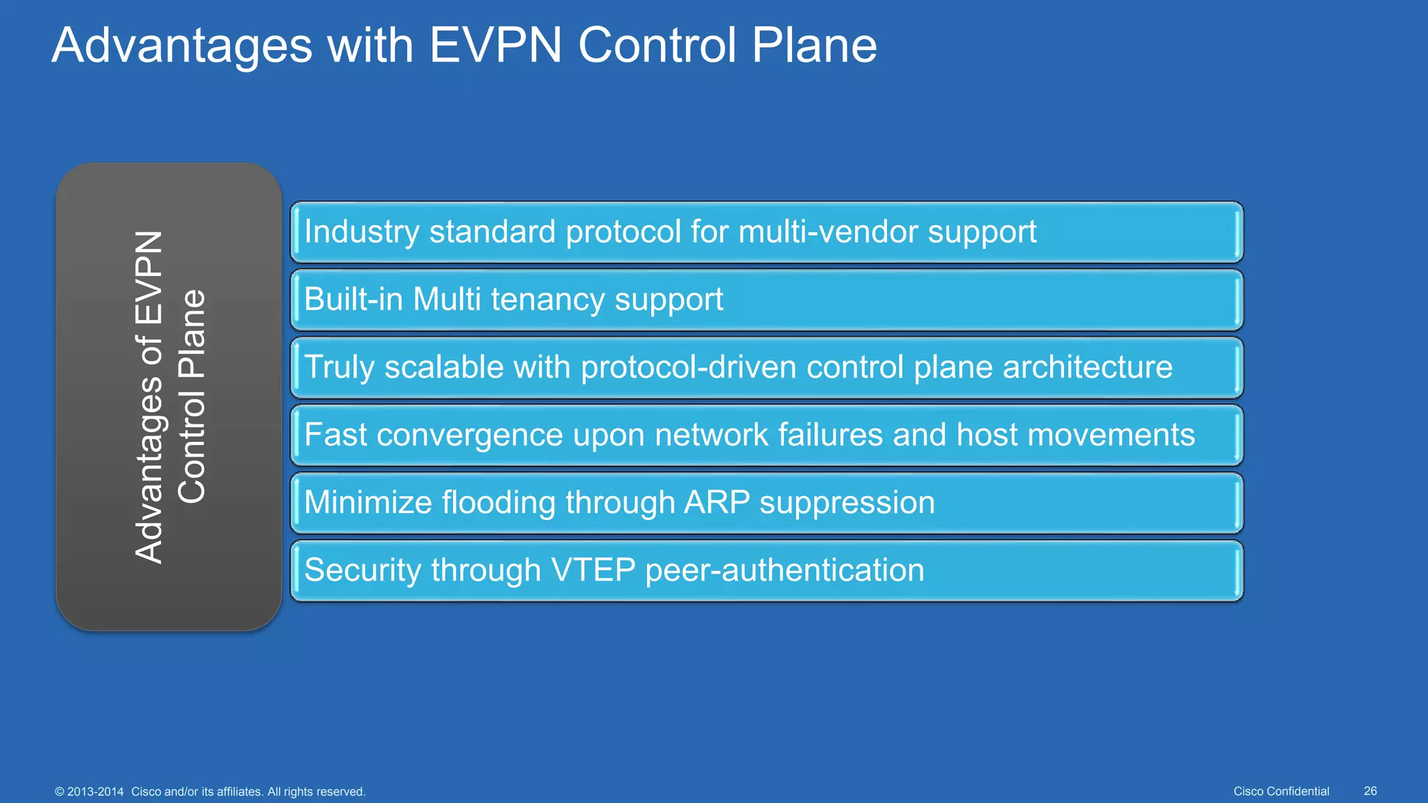 Cisco Confidential 26© 2013-2014 Cisco and/or its affiliates. All rights reserved.
Advantages with EVPN Control Plane
Industry standard protocol for multi-vendor support
Built-in Multi tenancy support
Truly scalable with protocol-driven control plane architecture
Fast convergence upon network failures and host movements
Minimize flooding through ARP suppression
Security through VTEP peer-authentication
AdvantagesofEVPN
ControlPlane
 