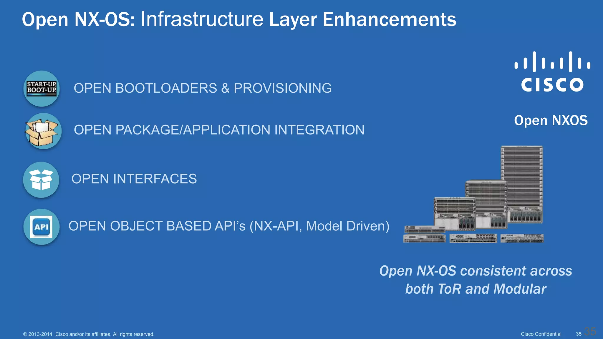 Cisco Confidential 35© 2013-2014 Cisco and/or its affiliates. All rights reserved.
Open NX-OS: Infrastructure Layer Enhancements
35
OPEN BOOTLOADERS & PROVISIONING
OPEN PACKAGE/APPLICATION INTEGRATION
OPEN INTERFACES
OPEN OBJECT BASED API’s (NX-API, Model Driven)
Open NX-OS consistent across
both ToR and Modular
Open NXOS
 