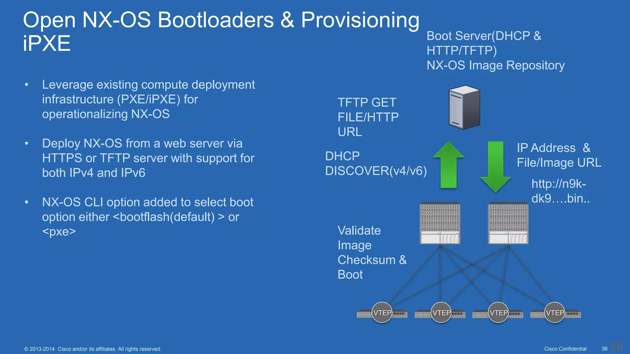 Cisco Confidential 36© 2013-2014 Cisco and/or its affiliates. All rights reserved.
VTEP VTEP VTEP VTEP
• Leverage existing compute deployment
infrastructure (PXE/iPXE) for
operationalizing NX-OS
• Deploy NX-OS from a web server via
HTTPS or TFTP server with support for
both IPv4 and IPv6
• NX-OS CLI option added to select boot
option either <bootflash(default) > or
<pxe>
Boot Server(DHCP &
HTTP/TFTP)
NX-OS Image Repository
DHCP
DISCOVER(v4/v6)
IP Address &
File/Image URL
TFTP GET
FILE/HTTP
URL
http://n9k-
dk9….bin..
Validate
Image
Checksum &
Boot
Open NX-OS Bootloaders & Provisioning
iPXE
36
 