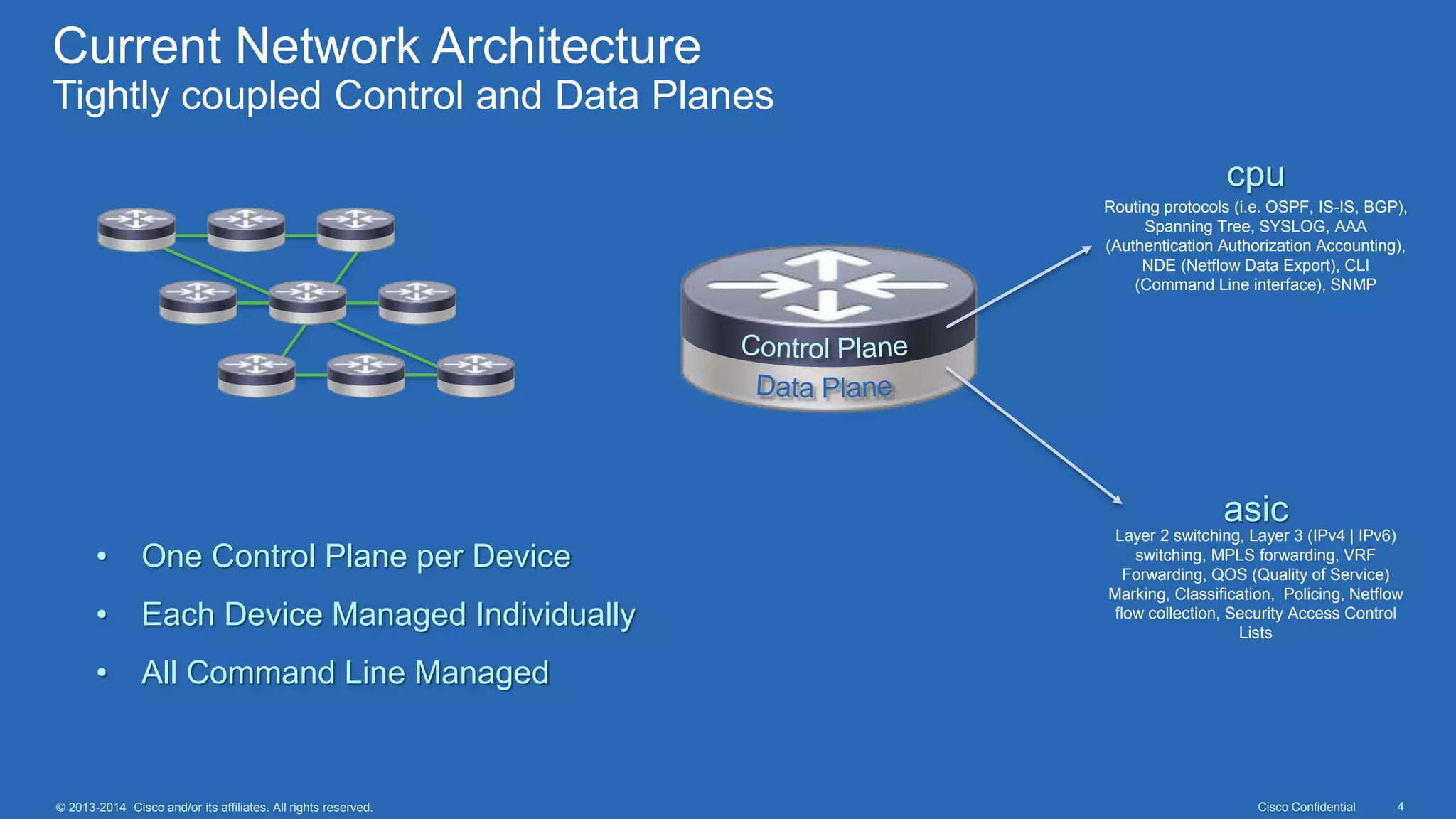 Cisco Confidential 4© 2013-2014 Cisco and/or its affiliates. All rights reserved.
Current Network Architecture
Tightly coupled Control and Data Planes
• One Control Plane per Device
• Each Device Managed Individually
• All Command Line Managed
Routing protocols (i.e. OSPF, IS-IS, BGP),
Spanning Tree, SYSLOG, AAA
(Authentication Authorization Accounting),
NDE (Netflow Data Export), CLI
(Command Line interface), SNMP
Layer 2 switching, Layer 3 (IPv4 | IPv6)
switching, MPLS forwarding, VRF
Forwarding, QOS (Quality of Service)
Marking, Classification, Policing, Netflow
flow collection, Security Access Control
Lists
cpu
asic
 