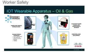 23© 2015 Cisco and/or its affiliates. All rights reserved. Cisco Confidential
Worker Safety
 
