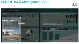 28© 2015 Cisco and/or its affiliates. All rights reserved. Cisco Confidential
RuBAN Driver Management (V2I)
Network Vendors
 