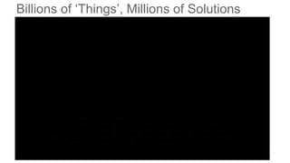 4© 2015 Cisco and/or its affiliates. All rights reserved. Cisco Confidential
Billions of ‘Things’, Millions of Solutions
 
