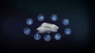Cloud
 