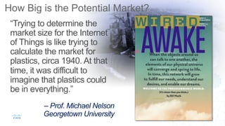 5© 2015 Cisco and/or its affiliates. All rights reserved. Cisco Confidential
How Big is the Potential Market?
“Trying to determine the
market size for the Internet
of Things is like trying to
calculate the market for
plastics, circa 1940. At that
time, it was difficult to
imagine that plastics could
be in everything.”
‒ Prof. Michael Nelson
Georgetown University
 