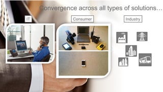 6© 2015 Cisco and/or its affiliates. All rights reserved. Cisco Confidential
Convergence across all types of solutions…
ConsumerIT Industry
 