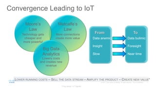 7© 2015 Cisco and/or its affiliates. All rights reserved. Cisco Confidential
Convergence Leading to IoT
Metcalfe’s
Law
More connections
create more value
Moore’s
Law
Technology gets
cheaper and
more powerful
Data anemic
Insight
Slow
From To
Data bulimic
Foresight
Near time
LOWER RUNNING COSTS – SELL THE DATA STREAM – AMPLIFY THE PRODUCT – CREATE NEW VALUE*
*Frog design: IoT Signals
Big Data
Analytics
Lowers costs
and creates new
revenue
 