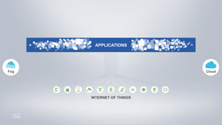 9© 2015 Cisco and/or its affiliates. All rights reserved. Cisco Confidential
INTERNET OF THINGS
APPLICATIONS
CloudFog
 