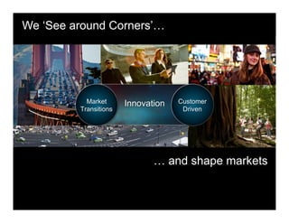 We ‘See around Corners’…
Innovation Customer
Driven
Market
Transitions
… and shape markets
 