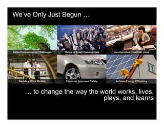We’ve Only Just Begun …
Solve Environmental Challenges Thrive in Smart Communities
Focus on Improved Safety Achieve Energy Efficiency
… to change the way the world works, lives,
plays, and learns
Live Enriched, Healthier Lives
Redefine Work Models
 