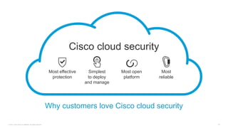 © 2016 Cisco and/or its affiliates. All rights reserved. 54
Why customers love Cisco cloud security
Cisco cloud security
M...