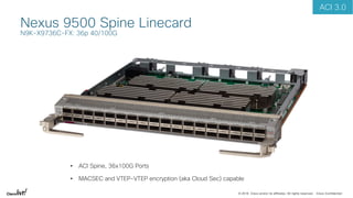 © 2018 Cisco and/or its affiliates. All rights reserved. Cisco Confidential
Nexus 9500 Spine Linecard
N9K-X9736C-FX: 36p 40/100G
• ACI Spine, 36x100G Ports
• MACSEC and VTEP-VTEP encryption (aka Cloud Sec) capable
ACI 3.0
 