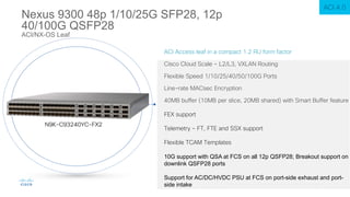 Nexus 9300 48p 1/10/25G SFP28, 12p
40/100G QSFP28
ACI/NX-OS Leaf
ACI Access leaf in a compact 1.2 RU form factor
Cisco Cloud Scale – L2/L3, VXLAN Routing
Flexible Speed 1/10/25/40/50/100G Ports
Line-rate MACsec Encryption
40MB buffer (10MB per slice, 20MB shared) with Smart Buffer feature
FEX support
Telemetry – FT, FTE and SSX support
Flexible TCAM Templates
10G support with QSA at FCS on all 12p QSFP28; Breakout support on
downlink QSFP28 ports
Support for AC/DC/HVDC PSU at FCS on port-side exhaust and port-
side intake
N9K-C93240YC-FX2
ACI 4.0
 