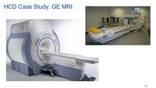 © 2016 Cisco and/or its affiliates. All rights reserved. 11
11
HCD Case Study: GE MRI
 