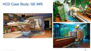 © 2016 Cisco and/or its affiliates. All rights reserved. 12
12
HCD Case Study: GE MRI
 
