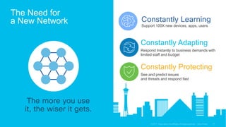The Need for
a New Network Constantly Learning
Support 100X new devices, apps, users
Constantly Adapting
Respond Instantly to business demands with
limited staff and budget
Constantly Protecting
See and predict issues
and threats and respond fast
The more you use
it, the wiser it gets.
 