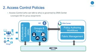 2. Access Control Policies
• Access Control (who can talk to who) is governed by DNA Center
Leverages ISE for group assignments
users
things
Authenticate&
Authorize
(AAA) Groups &
Policy
ISE DNA Center
Policy Authoring
Workflows
Fabric Management
Network
POLICY
 