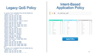 © 2016 Cisco and/or its affiliates. All rights reserved. 38
ip access-list extended APIC_EM-MM_STREAM-ACL
remark citrix - Citrix
permit tcp any any eq 1494
permit udp any any eq 1494
permit tcp any any eq 2598
permit udp any any eq 2598
remark citrix-static - Citrix-Static
permit tcp any any eq 1604
permit udp any any eq 1604
permit tcp any any range 2512 2513
permit udp any any range 2512 2513
remark pcoip - PCoIP
permit tcp any any eq 4172
permit udp any any eq 4172
permit tcp any any eq 5172
permit udp any any eq 5172
remark timbuktu - Timbuktu
permit tcp any any eq 407
permit udp any any eq 407
remark xwindows - XWindows
permit tcp any any range 6000 6003
remark vnc - VNC
permit tcp any any eq 5800
permit udp any any eq 5800
permit tcp any any range 5900 5901
permit udp any any range 5900 5901
exit
ip access-list extended APIC_EM-SIGNALING-ACL
remark h323 - H.323
permit tcp any any eq 1300
permit udp any any eq 1300 38
Intent-Based
Application PolicyLegacy QoS Policy
 