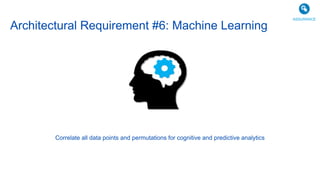 Correlate all data points and permutations for cognitive and predictive analytics
Architectural Requirement #6: Machine Learning
ASSURANCE
 