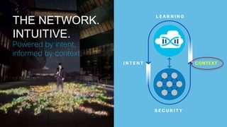 56© 2017 Cisco and/or its affiliates. All rights reserved.
I N T E N T CONTEXT
S E C U R I T Y
L E A R N I N G
Powered by intent,
informed by context.
THE NETWORK.
INTUITIVE.
 