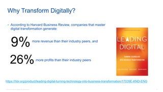© 2016 Cisco and/or its affiliates. All rights reserved. 6
Why Transform Digitally?
• According to Harvard Business Review, companies that master
digital transformation generate:
more revenue than their industry peers, and
more profits than their industry peers
https://hbr.org/product/leading-digital-turning-technology-into-business-transformation/17039E-KND-ENG
9%
26%
 