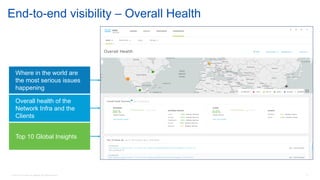 © 2016 Cisco and/or its affiliates. All rights reserved. 71
End-to-end visibility – Overall Health
Overall health of the
Network Infra and the
Clients
Where in the world are
the most serious issues
happening
Top 10 Global Insights
 
