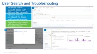 © 2016 Cisco and/or its affiliates. All rights reserved. 76
Relevant 360 view
provides all the details
and issues experienced
Advanced Search
capability based on IP
Address, User name etc.
Double Click on the Issue to
get Insights and Suggested
Remediation Actions
User Search and Troubleshooting
1 3
2
 