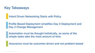 © 2016 Cisco and/or its affiliates. All rights reserved. 86
Key Takeaways
Profile Based Deployment simplifies Day 0 Deployment and
Day 2 Change Management
Assurance must be outcomes driven and not problem based
Intent Driven Networking Starts with Policy
Automation must be thought holistically, as some of the
simple tasks take the most amount of time
 