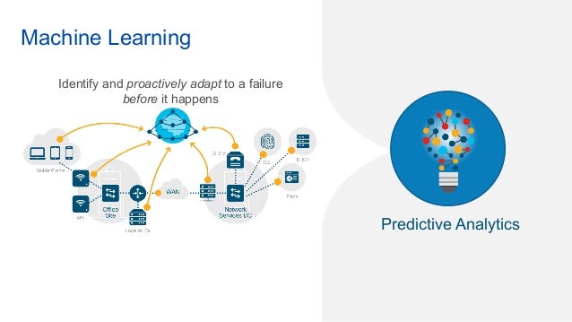 cisco connect halifax 2018 cisco dna network intuitive