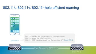 25© 2018 Cisco and/or its affiliates. All rights reserved.
802.11k, 802.11v, 802.11r help efficient roaming
Fast Transition (802.11r)
802.11r enables fast roaming without complete reauth
802.11k sends you list of neighbors
802.11v BSS Transition sends you the new best AP: Cisco-AP-2Association
Cisco-AP-1 Cisco-AP-2
 