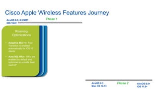 28© 2018 Cisco and/or its affiliates. All rights reserved.
Cisco Apple Wireless Features Journey
28
Analytics
Optimizations
• 11k neighbor map: iOS 11
client sends a list of
neighbor APs upon joining
the cell
• Disconnection reason:
iOS 11 client tells us why it
disconnects
• Identity: the iOS client tells
us who it is (model, iOS
version)
MacOS
Optimizations
• Fastlane on Mac OS 10.13
and later. Upstream QoS
prioritization available on
iOS and Mac OS
QoS
Optimizations
• Fastlane: business-
relevant applications
prioritized
Roaming
Optimizations
• Adaptive 802.11r: Fast
Transition is enabled
automatically for iOS 10
clients
• Auto 802.11k/v: 11k/v are
enabled by default and
optimized to provide ‘best
next AP’
AireOS 8.3, 8.3 MR1
iOS 10.0+
AireOS 8.5+
iOS 11.0+
AireOS 8.3
Mac OS 10.13
Phase 1
Phase 2
 