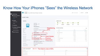 30© 2018 Cisco and/or its affiliates. All rights reserved.
Client Details
Previous
Disconnect
The Client’s view of APs
Neighboring
AP’s
Know How Your iPhones ”Sees” the Wireless Network
 