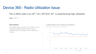 45© 2018 Cisco and/or its affiliates. All rights reserved.
Device 360 - Radio Utilization Issue
 
