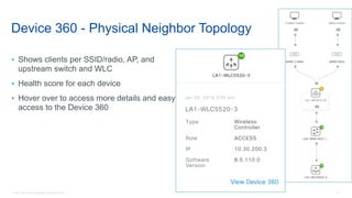 47© 2018 Cisco and/or its affiliates. All rights reserved.
Device 360 - Physical Neighbor Topology
• Shows clients per SSID/radio, AP, and
upstream switch and WLC
• Health score for each device
• Hover over to access more details and easy
access to the Device 360
 