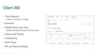 49© 2018 Cisco and/or its affiliates. All rights reserved.
Client 360
• Time Selector
3 Hours, 24 Hours, 7 Days
• Domains
• Health Score over time
Select an area to focus in on the issues
• Issues and Trends
• Onboarding
• Path Trace
• RF and Device Details
 