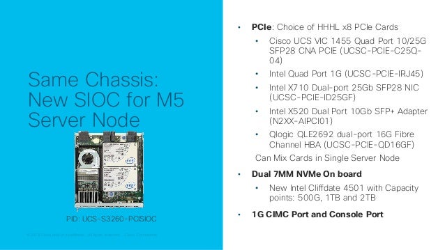 Drivers Intel X710 Quad Port 10gb For Windows 10 Drivers Intel X710 Quad Port 10gb For Windows 10