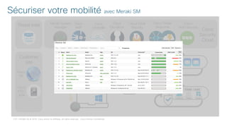 Cisco Connect Montreal 2018 Securité : Sécuriser votre mobilité avec Cisco