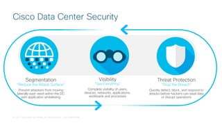 © 2017 Cisco and/or its affiliates. All rights reserved. Cisco Confidential
Cisco Data Center Security
Visibility
“See Eve...