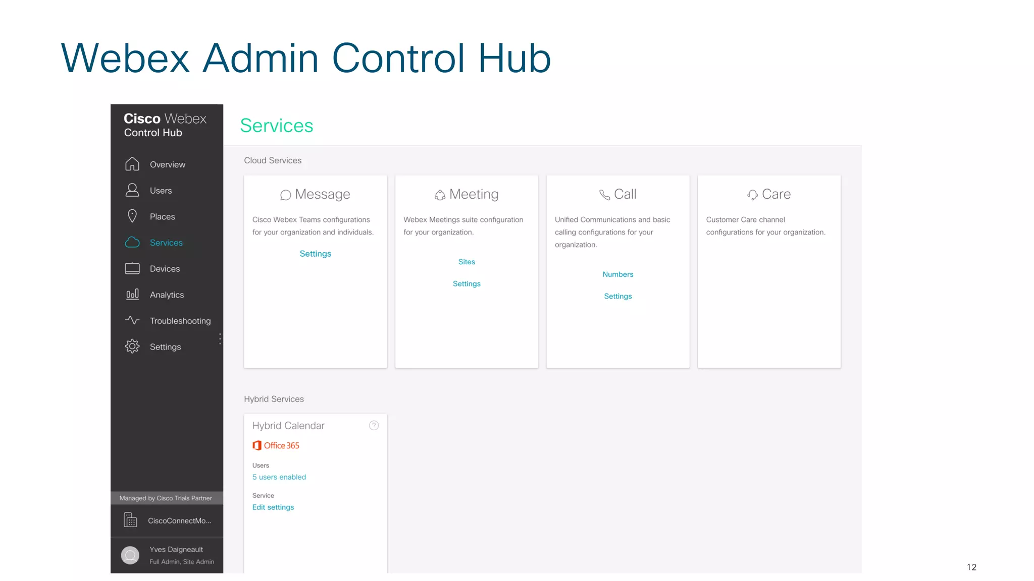 Webex Admin Control Hub
12Presentation ID
 