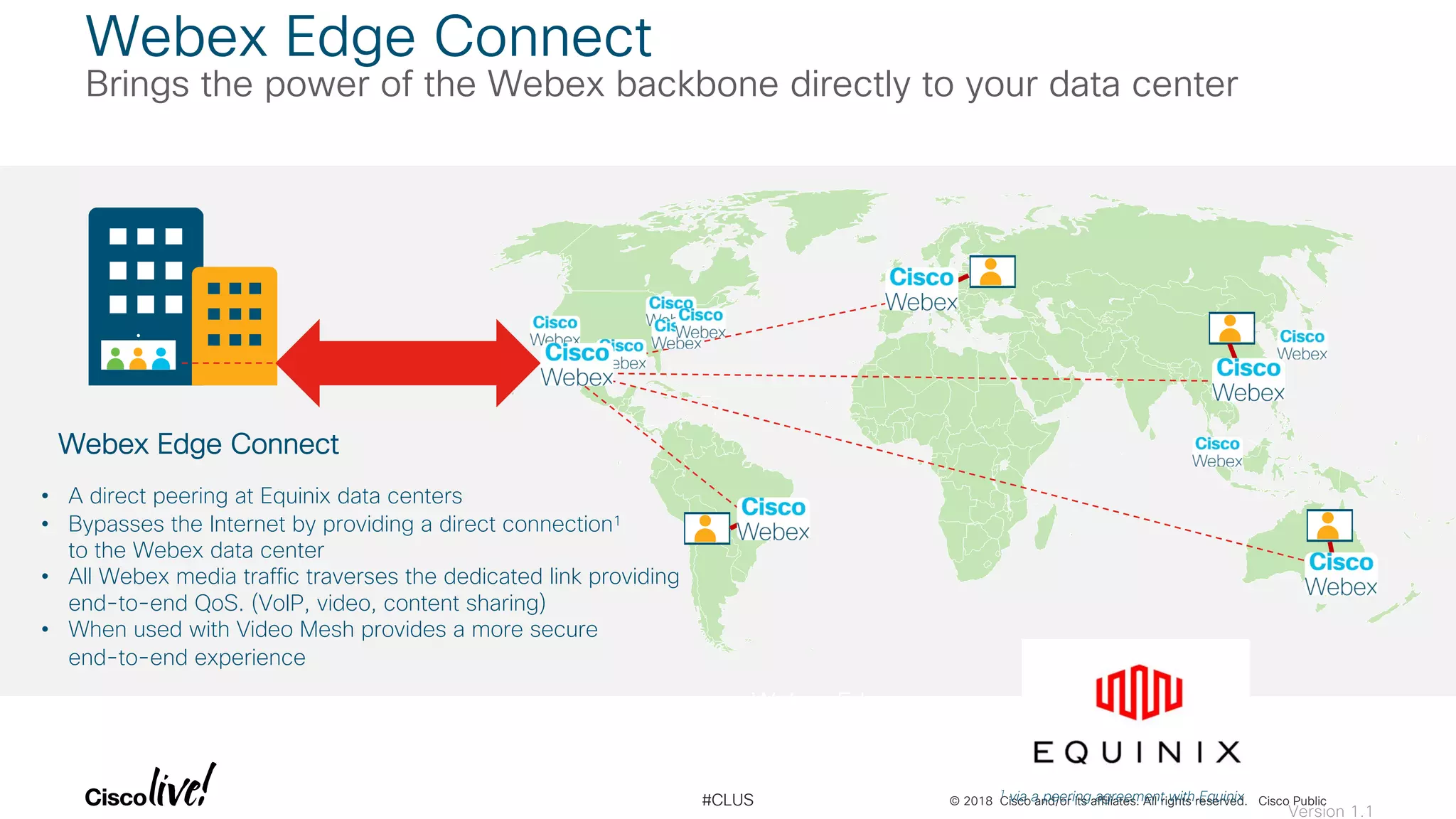 © 2018 Cisco and/or its affiliates. All rights reserved. Cisco Public#CLUS
Webex Edge Connect
Brings the power of the Webex backbone directly to your data center
Webex Edge Connect
• A direct peering at Equinix data centers
• Bypasses the Internet by providing a direct connection1
to the Webex data center
• All Webex media traffic traverses the dedicated link providing
end-to-end QoS. (VoIP, video, content sharing)
• When used with Video Mesh provides a more secure
end-to-end experience
1 via a peering agreement with Equinix
Webex Edge
Version 1.1
 