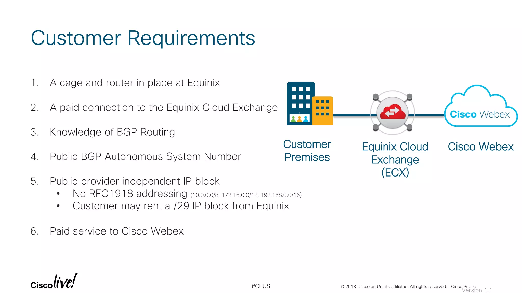 © 2018 Cisco and/or its affiliates. All rights reserved. Cisco Public#CLUS
Customer Requirements
1. A cage and router in place at Equinix
2. A paid connection to the Equinix Cloud Exchange
3. Knowledge of BGP Routing
4. Public BGP Autonomous System Number
5. Public provider independent IP block
• No RFC1918 addressing (10.0.0.0/8, 172.16.0.0/12, 192.168.0.0/16)
• Customer may rent a /29 IP block from Equinix
6. Paid service to Cisco Webex
Customer
Premises
Equinix Cloud
Exchange
(ECX)
Cisco Webex
Version 1.1
 