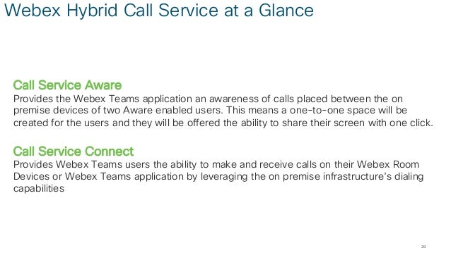 Webex Teams On Premise
