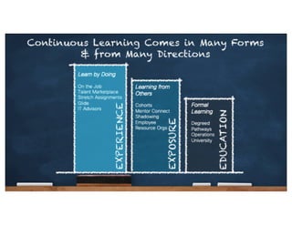 © 2018 Cisco and/or its affiliates. All rights reserved. Cisco Confidential
 