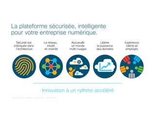 © 2018 Cisco and/or its affiliates. All rights reserved. Cisco Confidential
Innovation à un rythme accéléré
La plateforme sécurisée, intelligente
pour votre entreprise numérique.
Le réseau,
intuitif,
ré-inventé
Accueuillir
un monde
multi-nuages
Libérer
la puissance
des données
Expérience
clients et
employés
Sécurité est
imbriquée dans
l’architecture
 