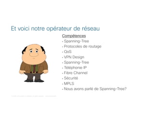 © 2018 Cisco and/or its affiliates. All rights reserved. Cisco Confidential
Compétences
• Spanning-Tree
• Protocoles de routage
• QoS
• VPN Design
• Spanning-Tree
• Téléphonie IP
• Fibre Channel
• Sécurité
• MPLS
• Nous avons parlé de Spanning-Tree?
Et voici notre opérateur de réseau
 