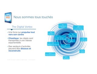 © 2018 Cisco and/or its affiliates. All rights reserved. Cisco Confidential
#7
Hospitality &
Travel
#8
CPG &
Manufacturing
#9
Healthcare
#10
Utilities
#11
Oil & Gas
#12
Pharmaceuticals
#1
Technology
Products & Services
#2
Media &
Entertainment
#3
Retail
#4
Financial Services
#5
Telecommunications
#6
Education
• Une force qui propulse tout
vers son centre
• Chaotique: les objets sont
transportés à une vitesse
exponentielle
• Des secteurs d’activités
peuvent être dissous et
reconstruits
The Digital Vortex
Nous sommes tous touchés
 
