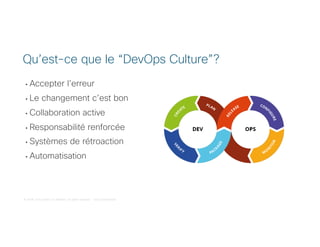 © 2018 Cisco and/or its affiliates. All rights reserved. Cisco Confidential
• Accepter l’erreur
• Le changement c’est bon
• Collaboration active
• Responsabilité renforcée
• Systèmes de rétroaction
• Automatisation
Qu’est-ce que le “DevOps Culture”?
 